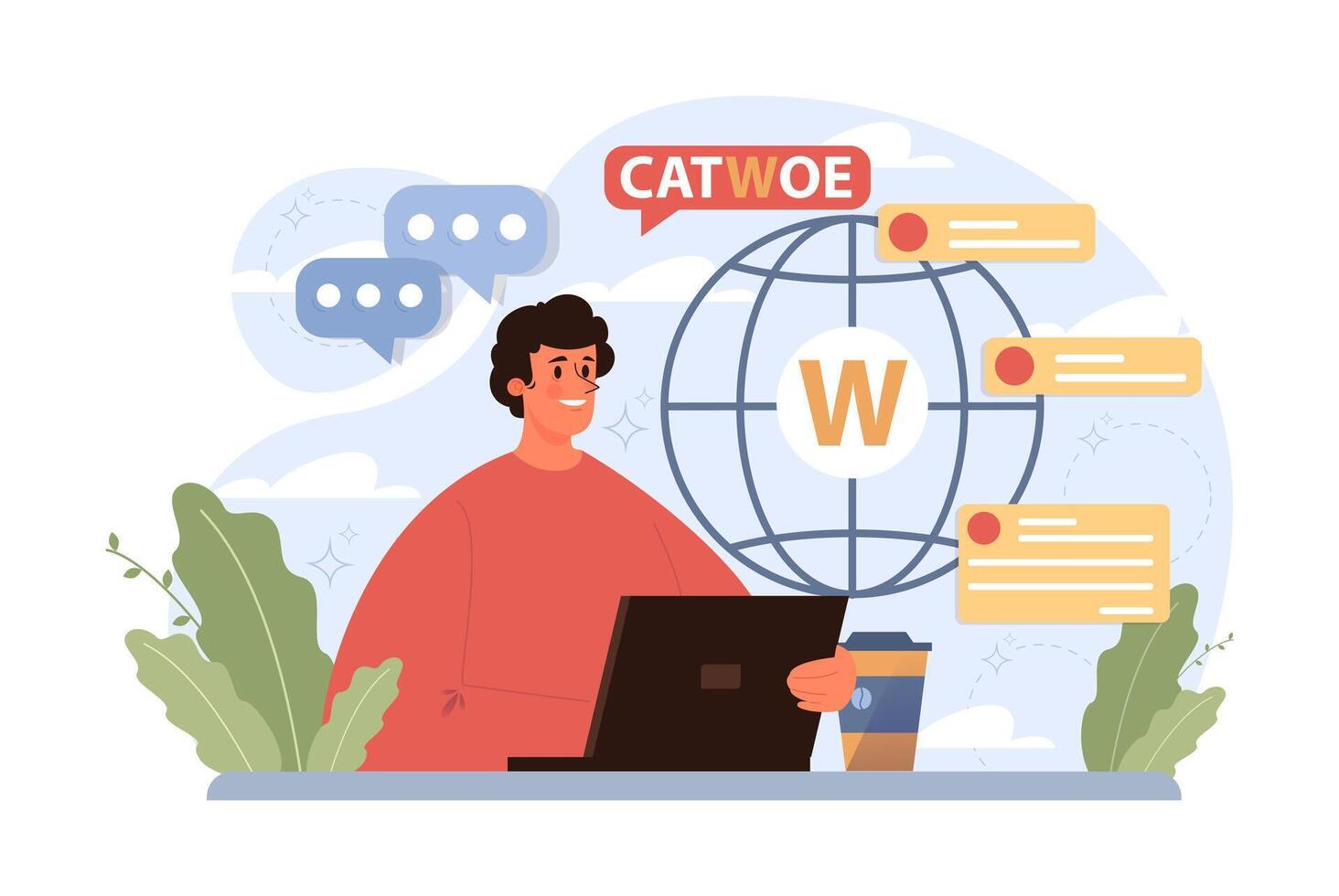 CATWOE technique. Modern approach to understanding the various vector