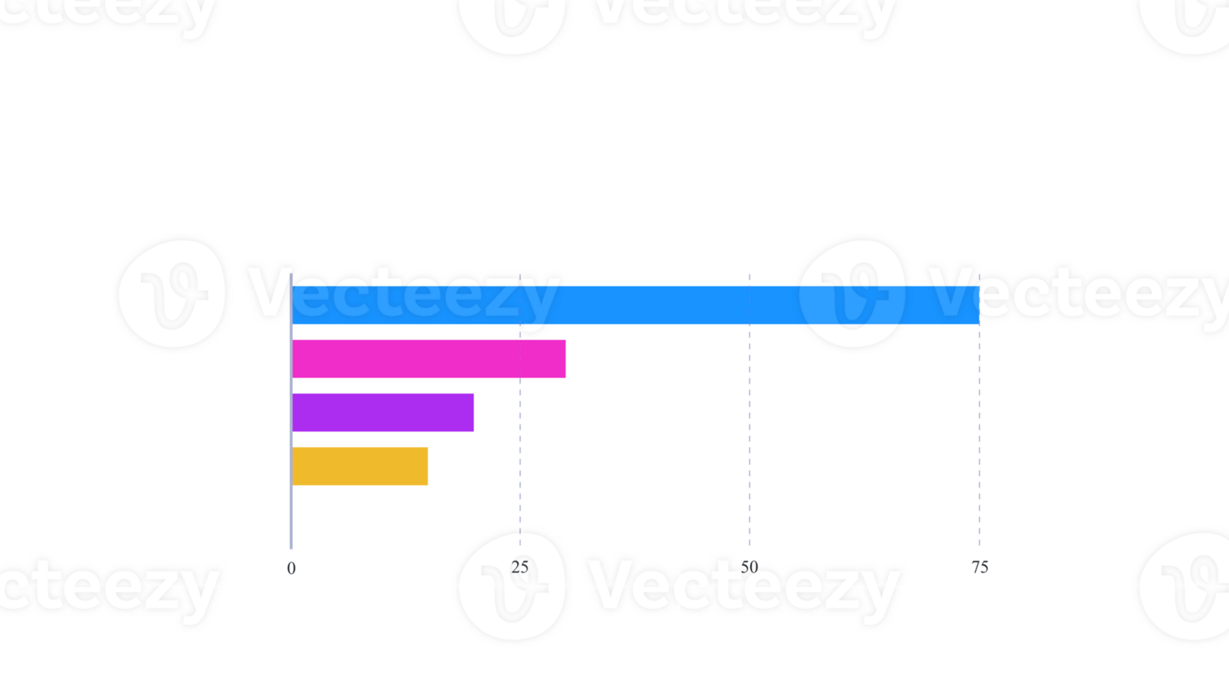 a bar chart with different colors on it png
