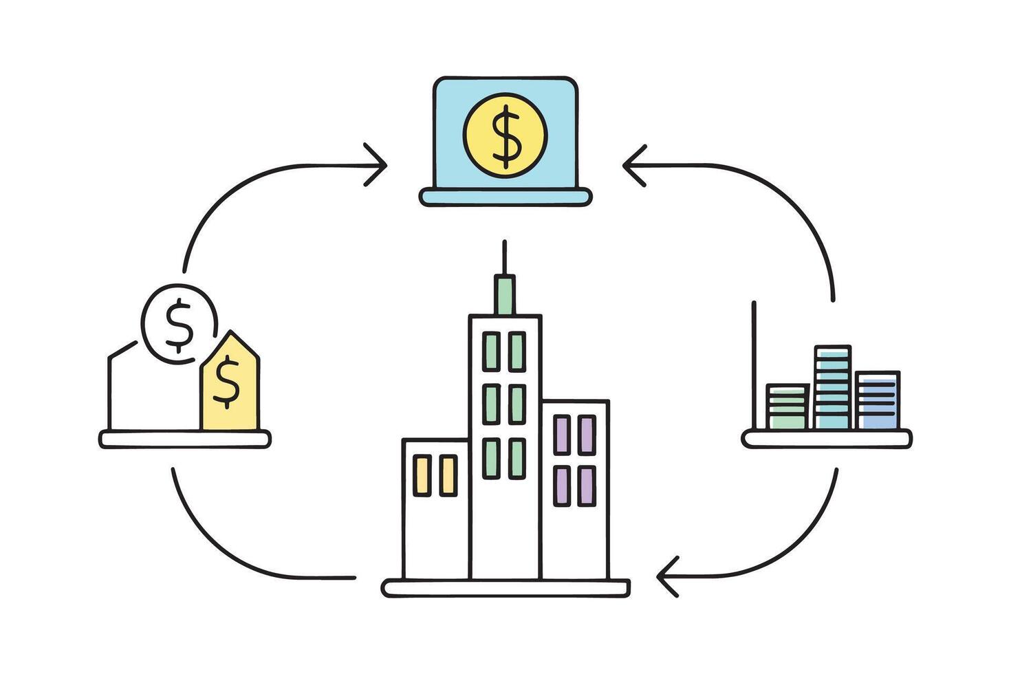 Business ecosystem featuring money and various buildings, symbolizing economic growth and development Line art doodle illustration on white background vector