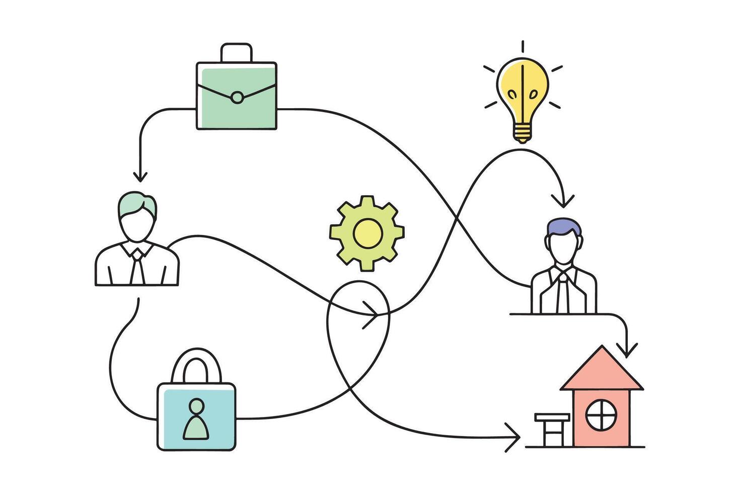 Business process, showcasing steps and connections in a clear, organized manner Line art doodle illustration on white background vector