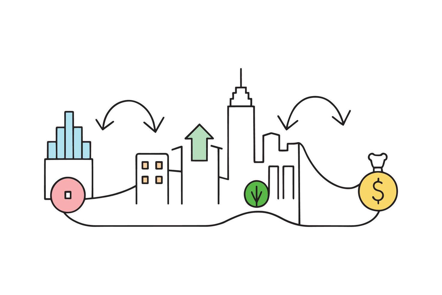 City featuring arrows and currency symbols, representing financial dynamics within urban life Line art doodle illustration on white background. vector