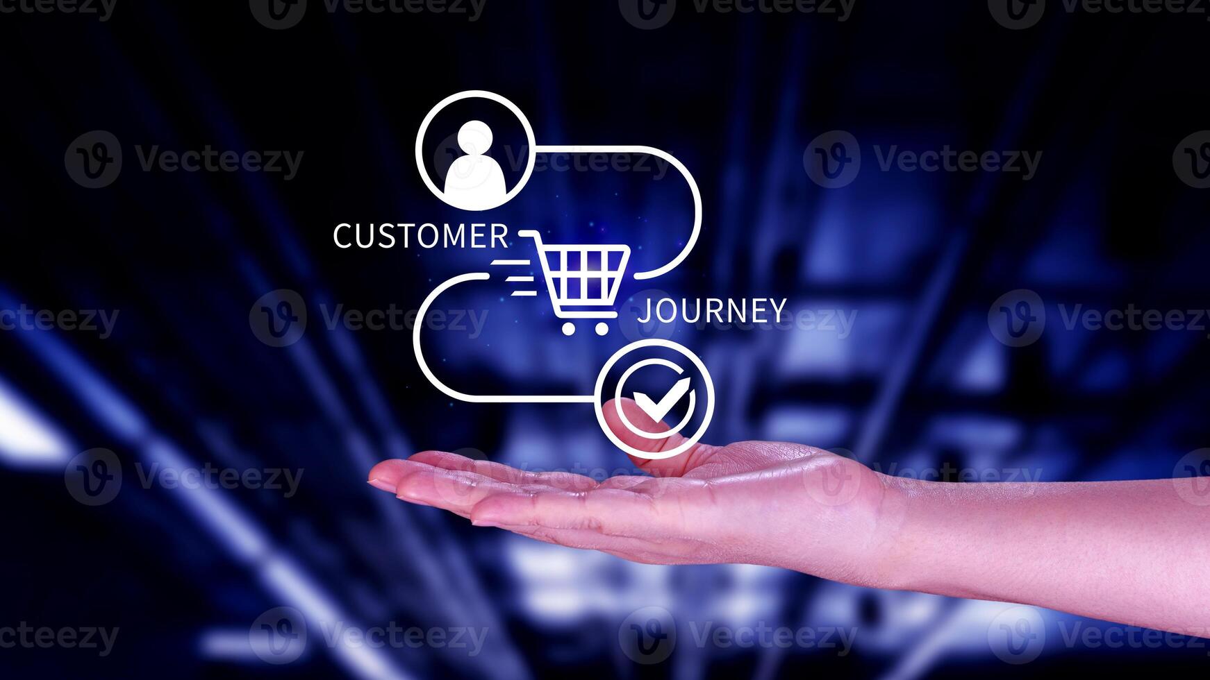 Customer journey concept, marketing and customer behavior analysis, Understanding customer journey to improve their overall customer experience and increase loyalty, Marketing strategic planning. photo