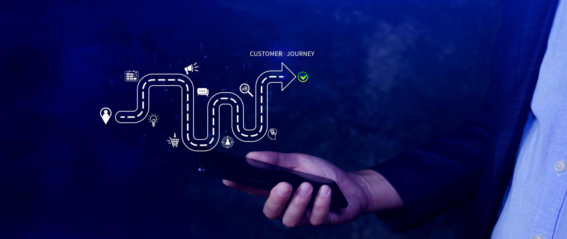 Customer journey concept, marketing and customer behavior analysis, Understanding customer journey to improve their overall customer experience and increase loyalty, Marketing strategic planning. photo