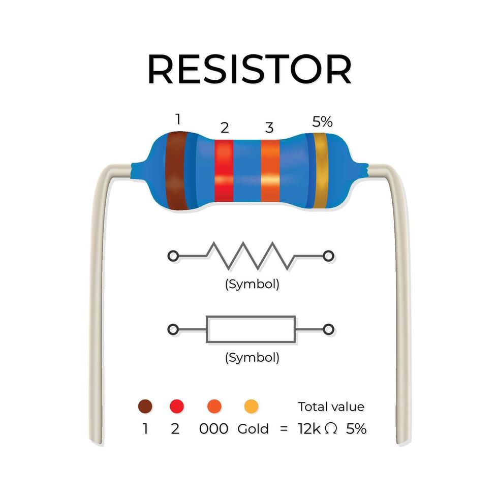 Resistor isolated electrical part, resistance electronic symbol illustration eps 10 vector
