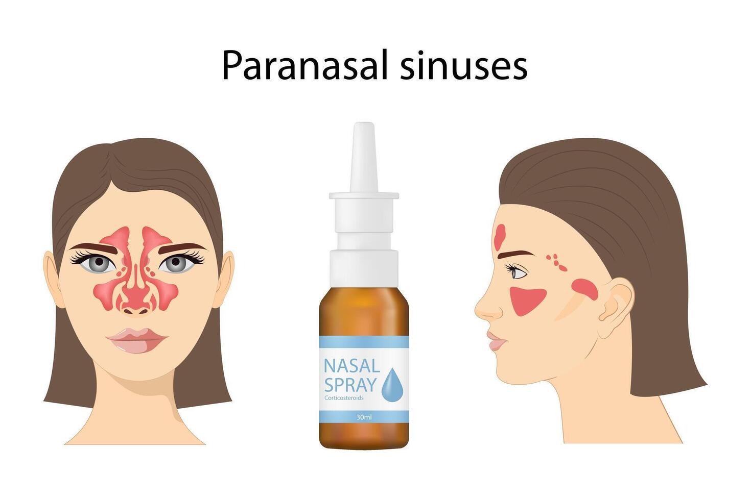 Woman using nasal spray for runny nose and nasal congestion. Treatment of the disease. Rhinitis, sinusitis. Addiction to drops vector