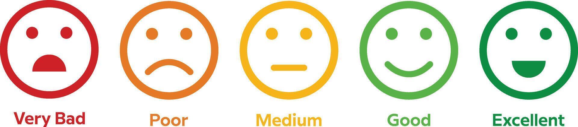 Customer Satisfaction score rating vector