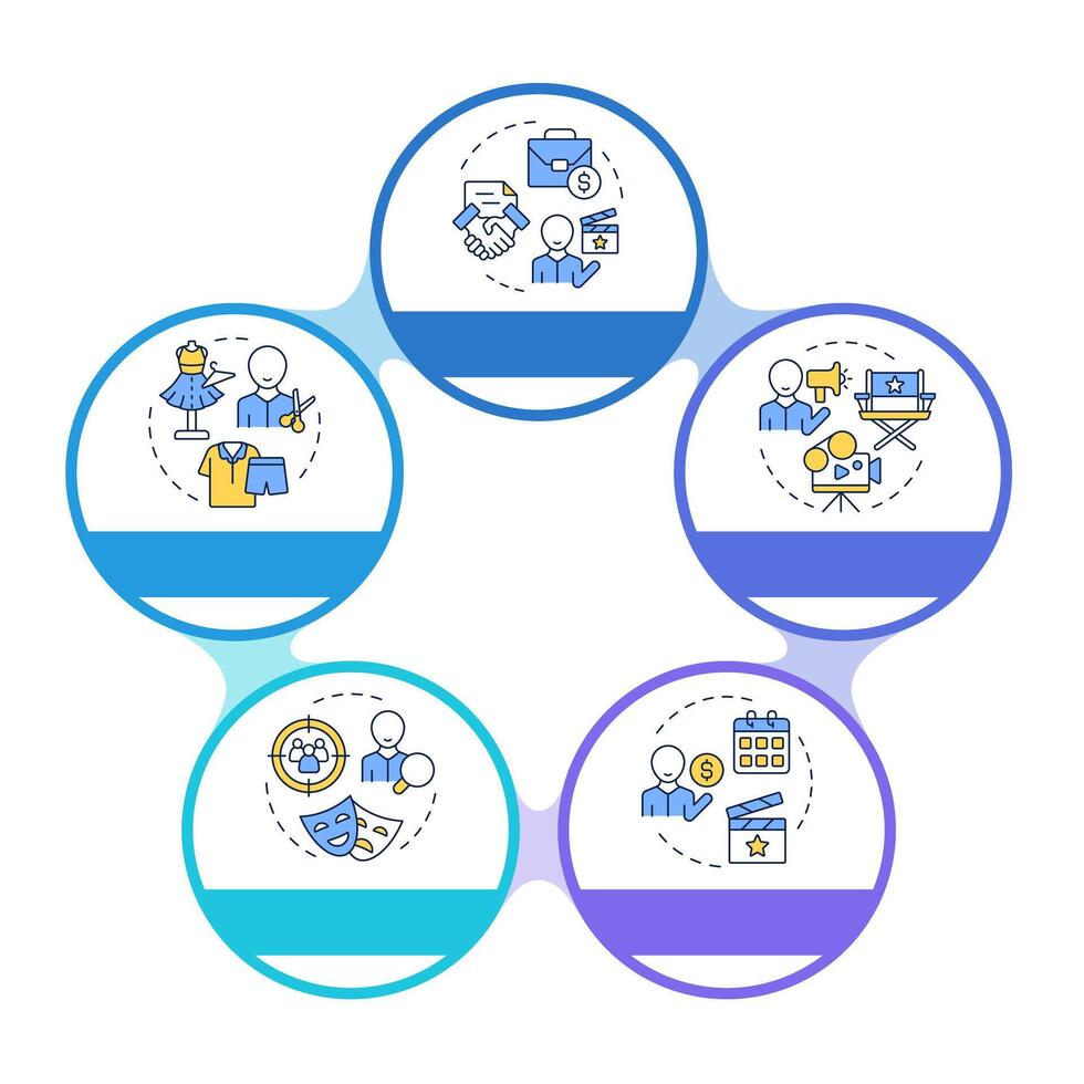 Film production crew positions infographic circles flowchart. Filmmaking, storyboard. Visualization diagram with 5 steps. Circular info graphic editable vector