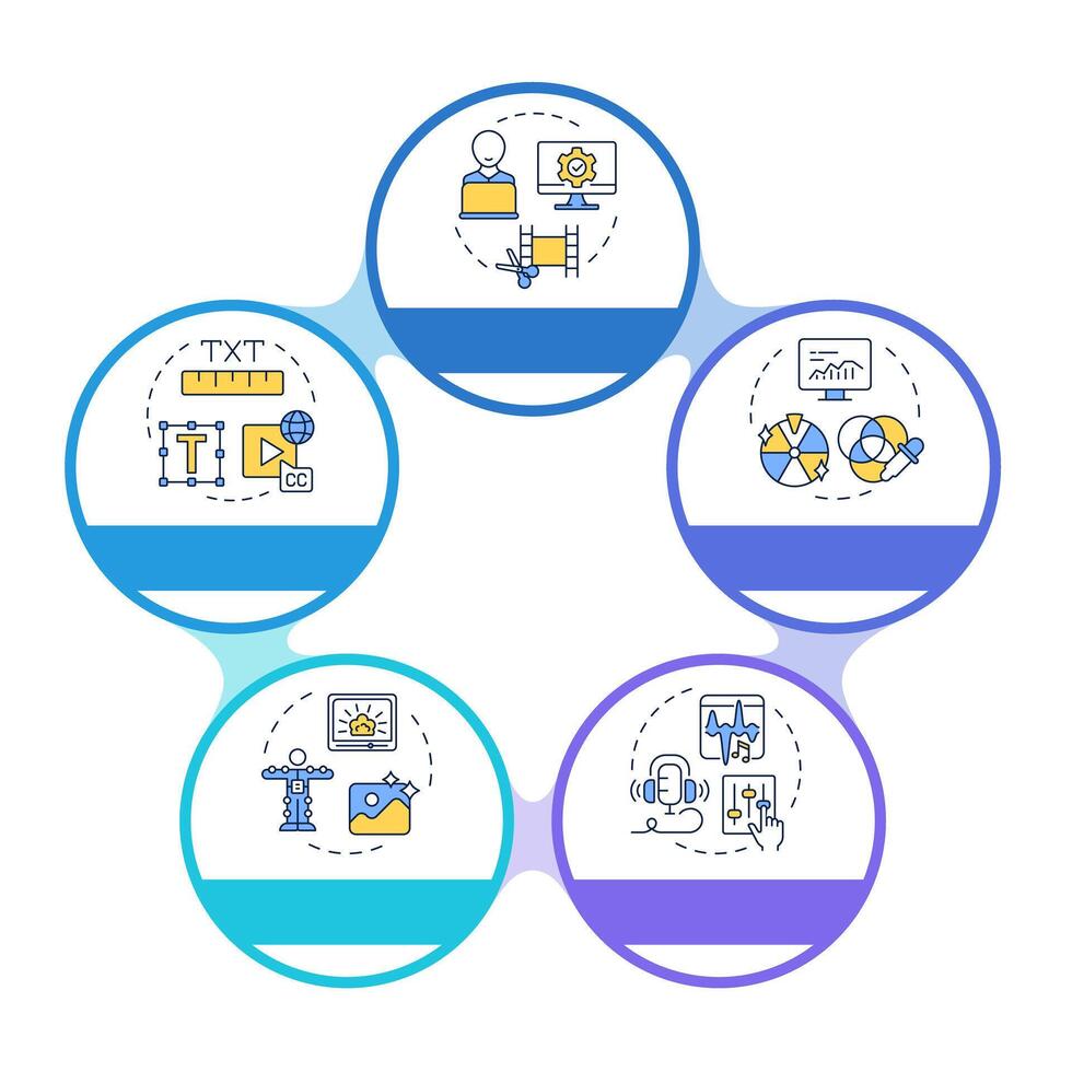 Movie post-production process infographic circles flowchart. Entertainment, cinematography. Visualization diagram with 5 steps. Circular info graphic editable vector
