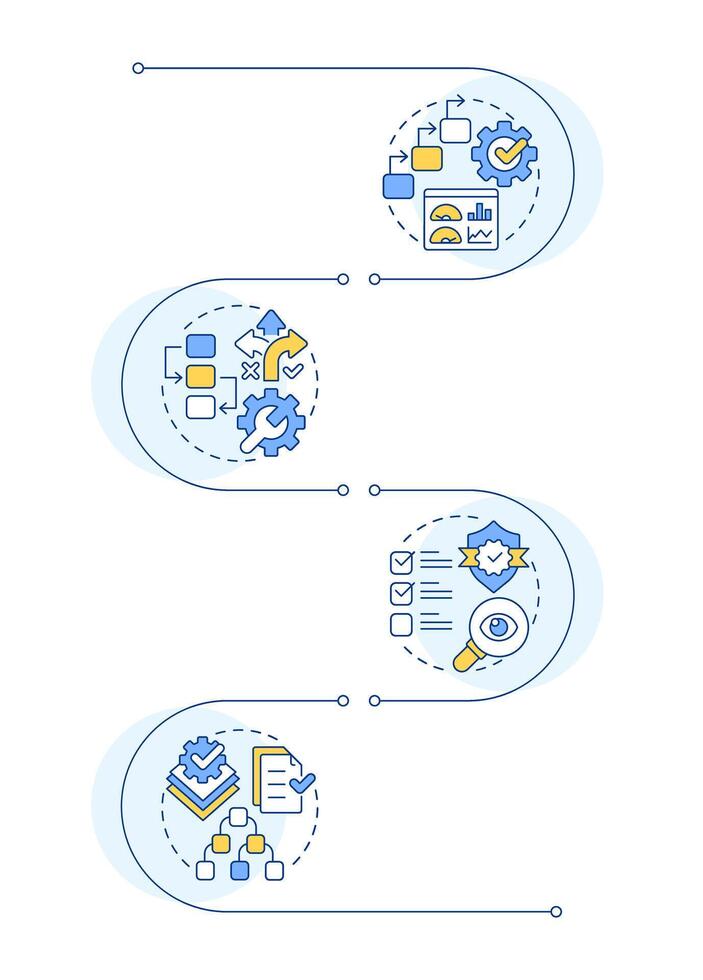SFC organization infographic vertical sequence. Resources allocation. Task management. Visualization infochart with 3 steps. Circles workflow vector