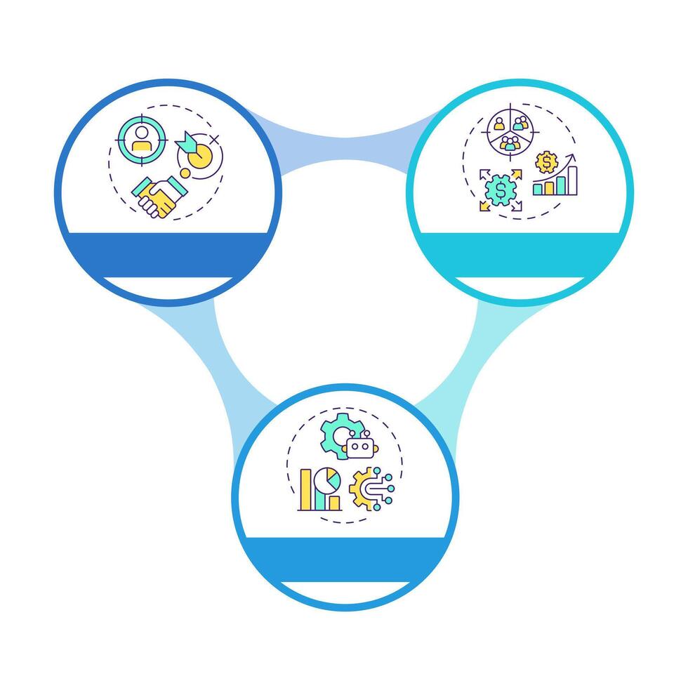 Main types of abm infographic circles flowchart. Personalized ads, marketing strategy. Visualization diagram with 3 steps. Circular info graphic editable vector