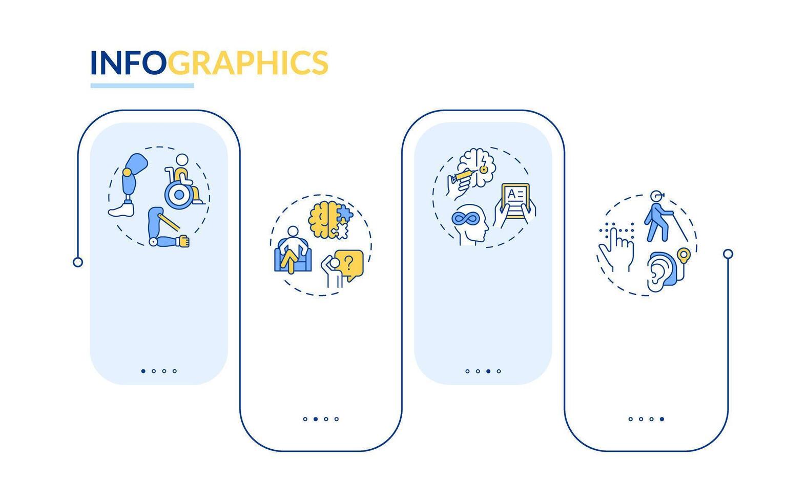 Impairment types rectangle infographic . Physical disability, mental disorder. Data visualization with 4 steps. Editable rectangular options chart vector
