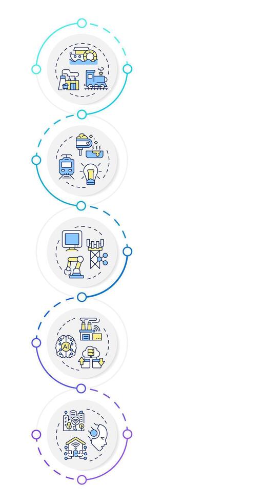 Industrial revolution infographic design template. Technologies. History of industry. Data visualization with 5 options. Process vertical flow chart vector