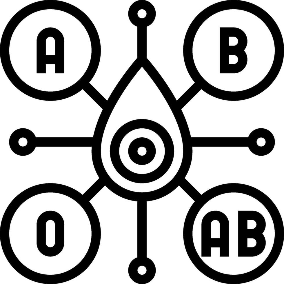 The logo for the abc group vector