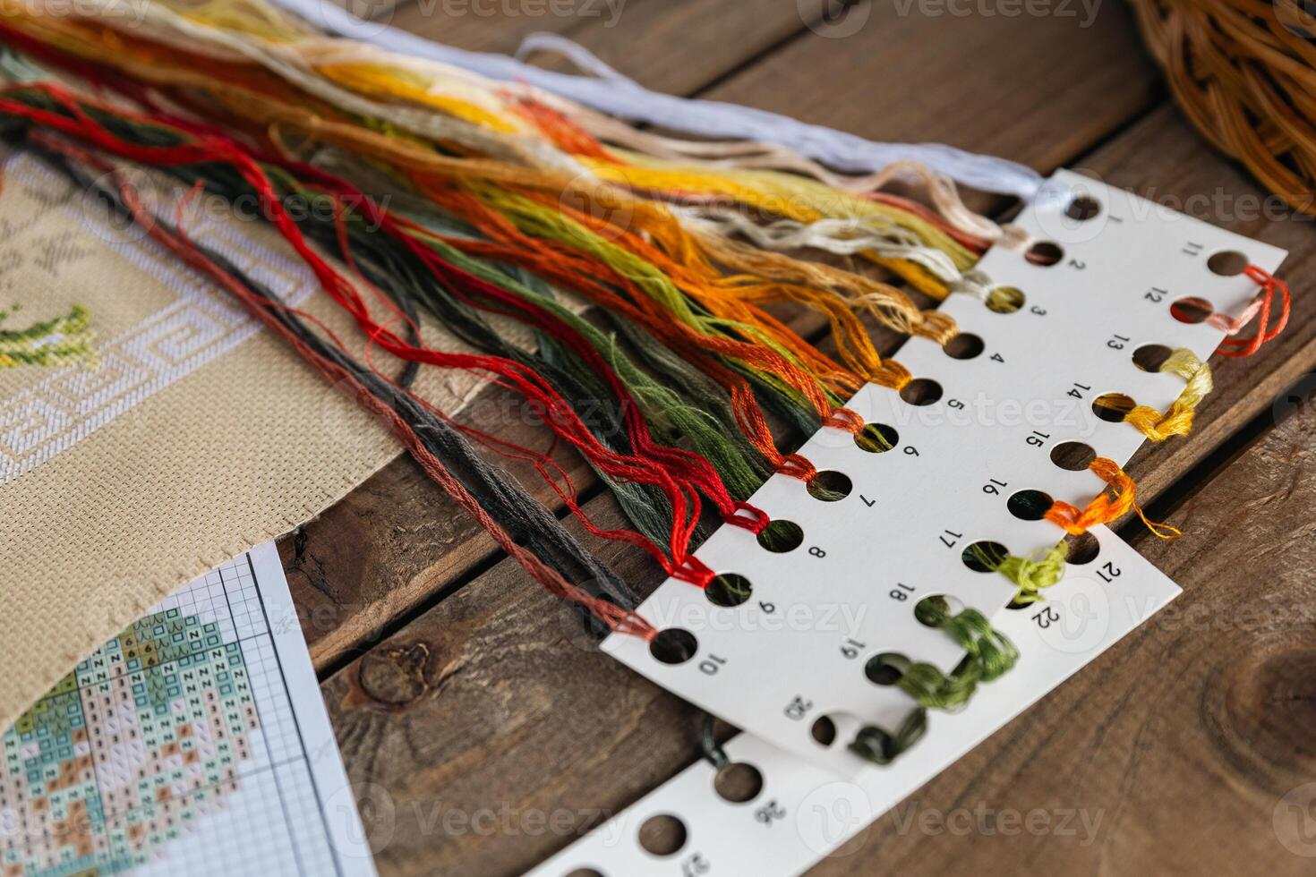 Close-up of a cross-stitch in progress. Cross-stitch with various colorful threads, a needle, and a pair of embroidery scissors. Intricate embroidery details, as well as the sewing process. photo