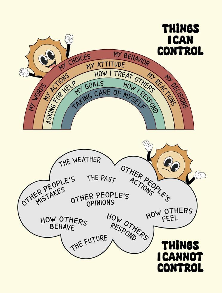 Things I can and cannot control. Motivational retro cartoon poster vector