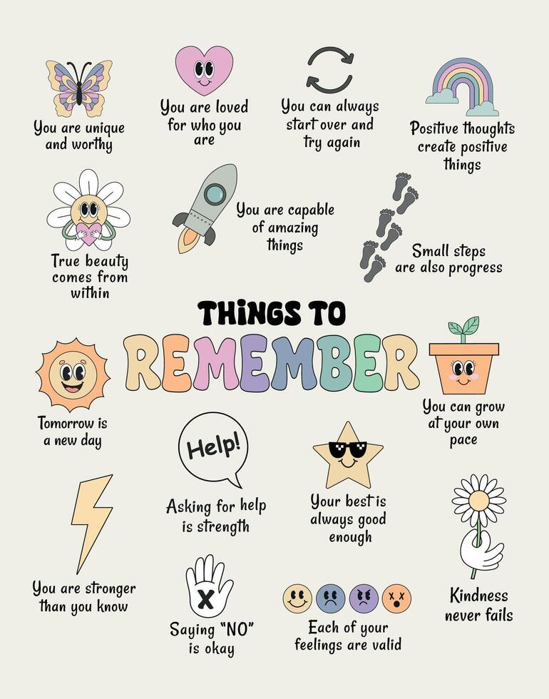 Things to remember retro poster. Trending retro affirmation wall art vector