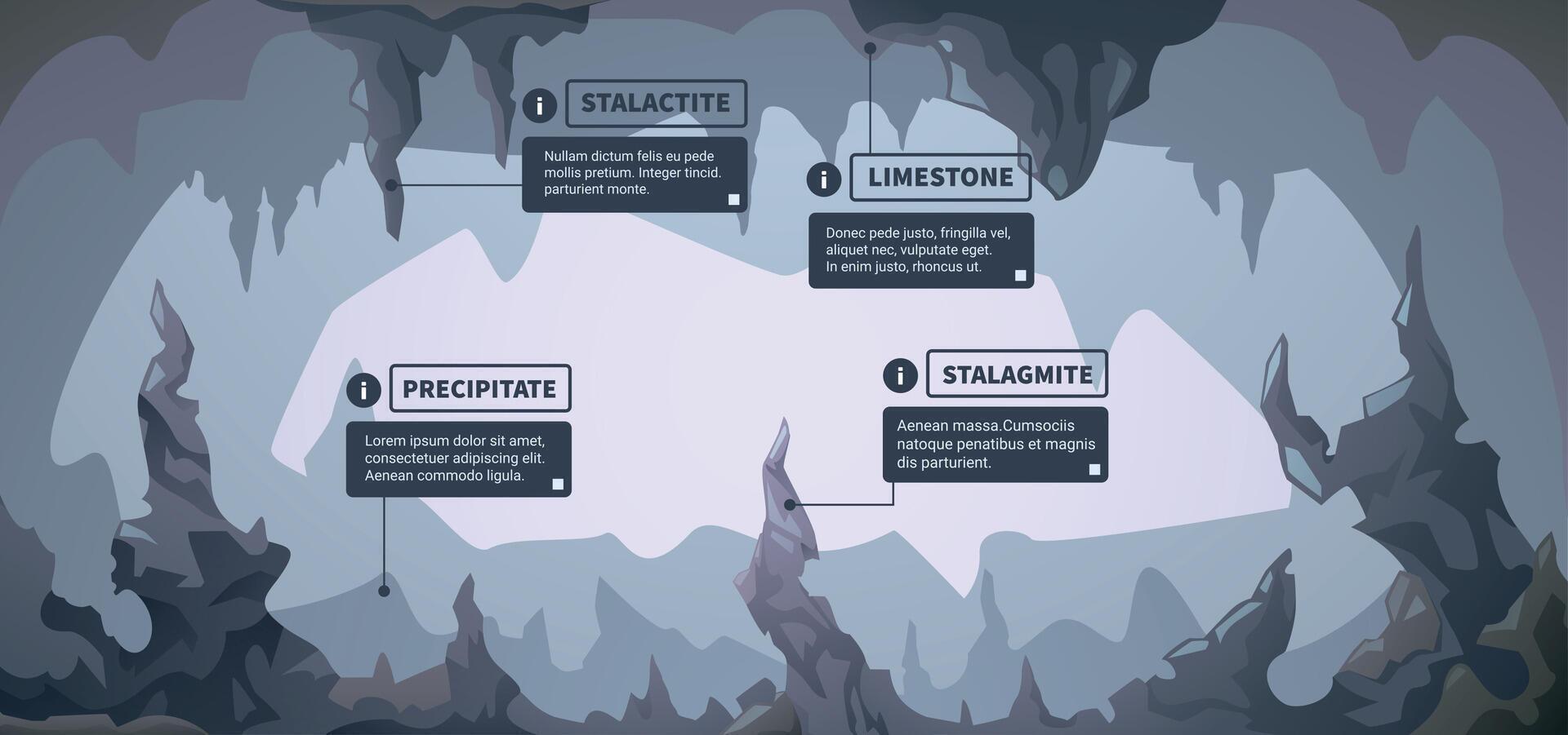 Cartoon stalagmite cave. Natural underground cavern with limestone formations, geology infographic template with stalactites and stalagmites. set vector
