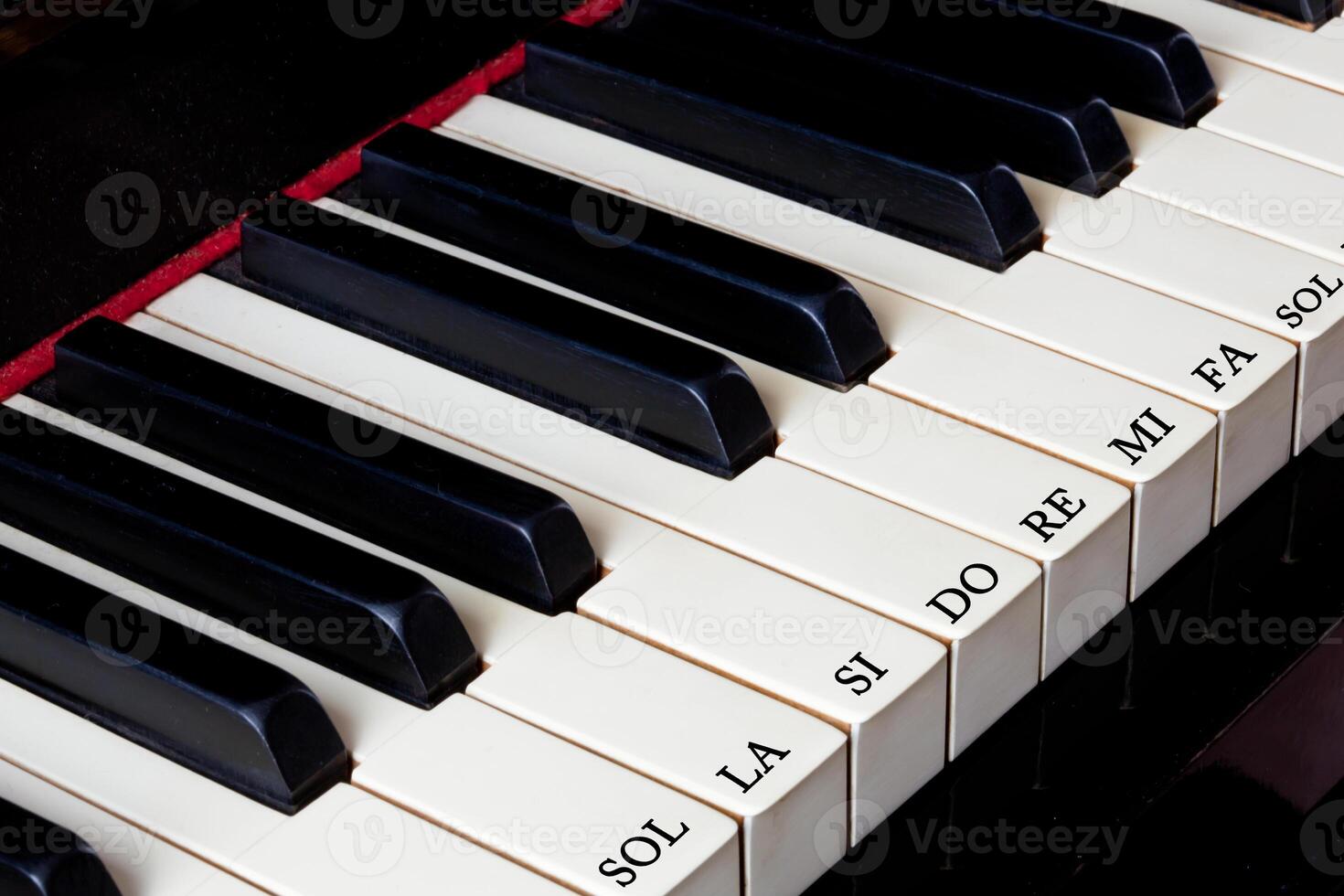 A close up of the keys of a piano photo