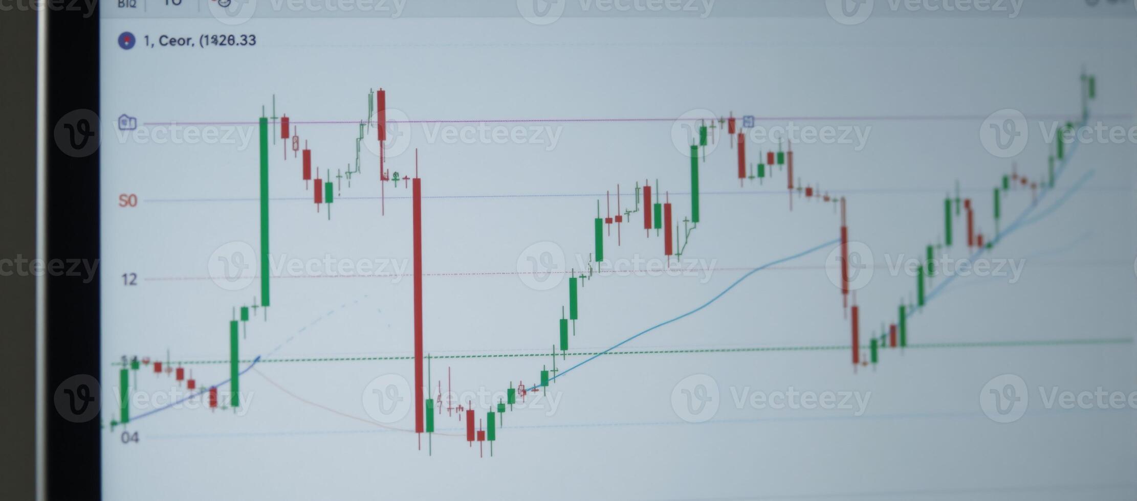 A detailed stock market chart visualization photo