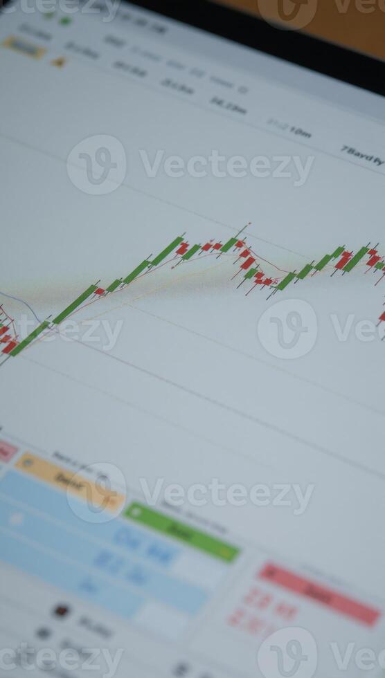 A detailed stock market chart visualization photo