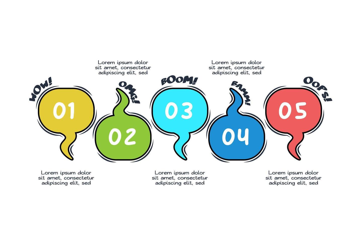 Comics infographic with 5 steps, options, parts or processes. Business data visualization. Creative infographic template vector