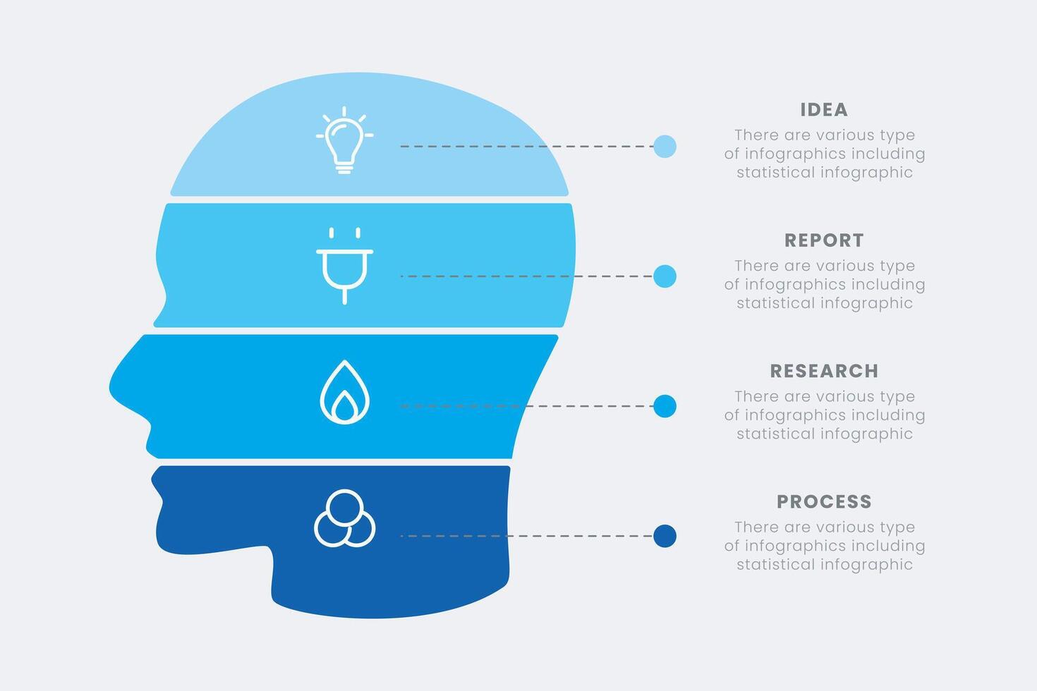 Brain infographic design template with 4 steps human head diagram design study presentation vector
