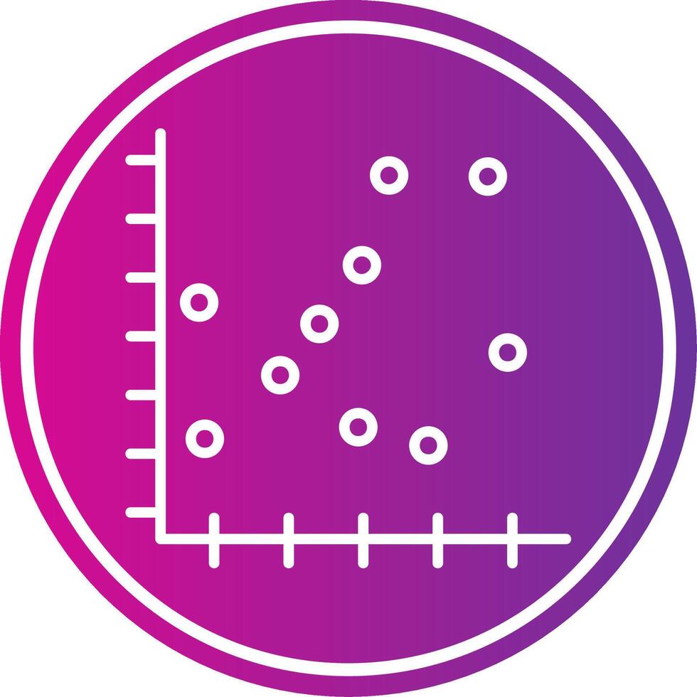 Scatter plot Line Gradient Circle Icon vector