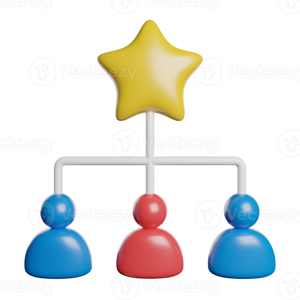 Hierarchical Structure Organization png