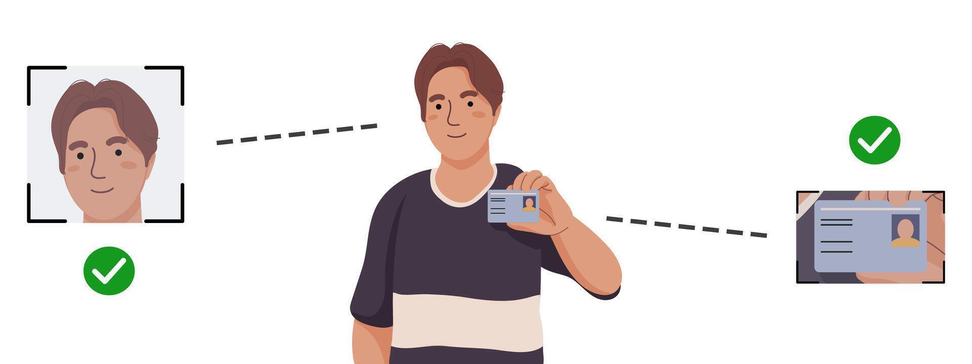 Verification ID Success vector