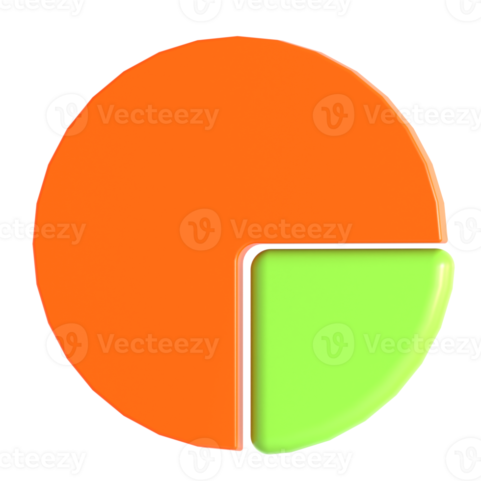 A pie chart with an orange and green circle png