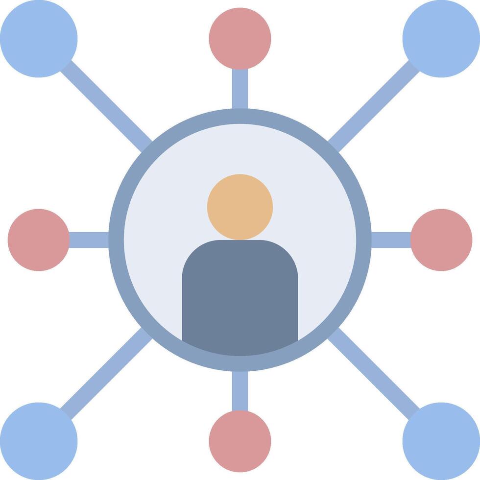 A circle with a person in the center surrounded by circles vector