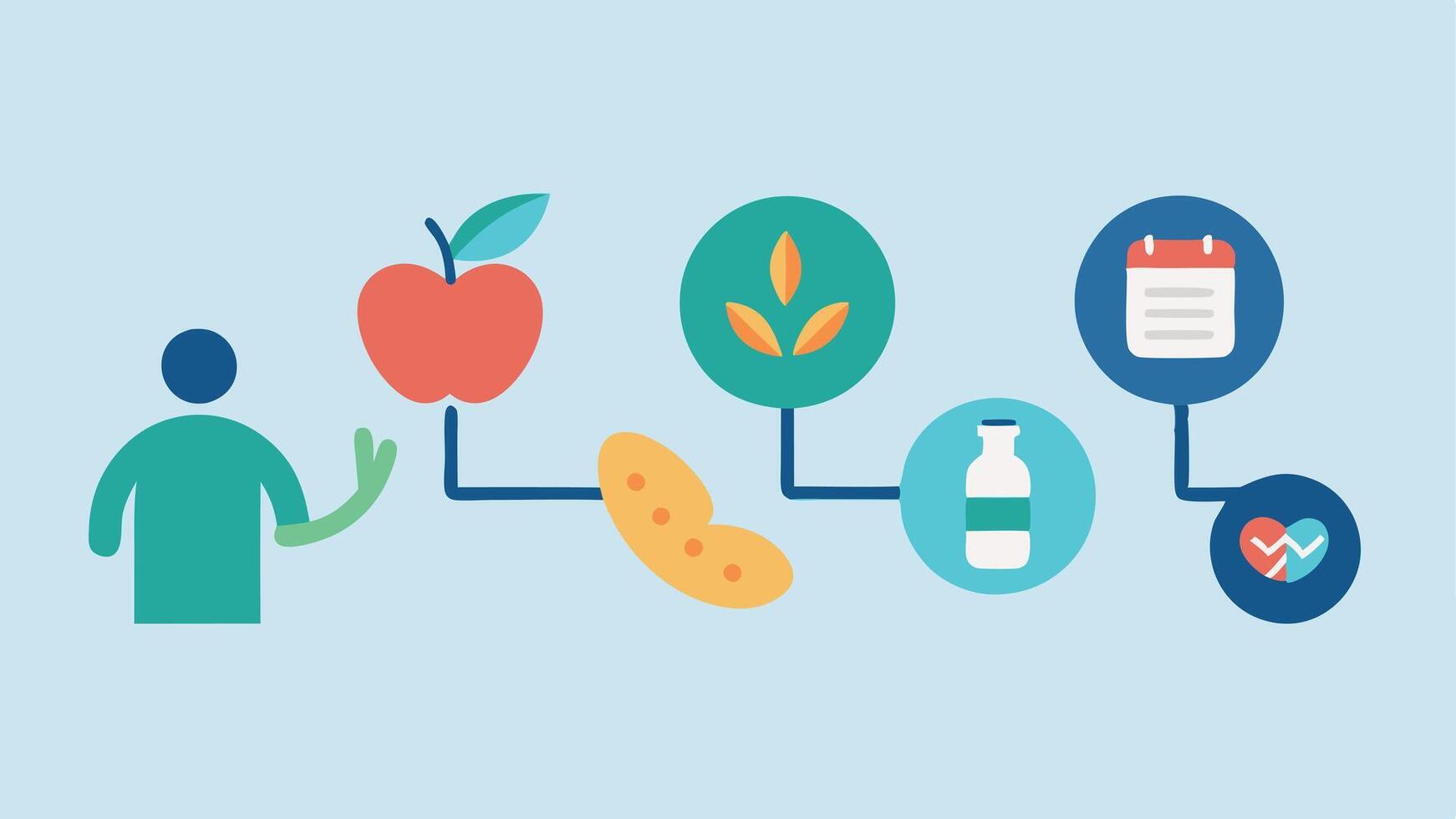 Wellness Journey Timeline A timeline showing a patients journey towards improved health with milestones representing genetic testing consultation meal planning and positive health. vector