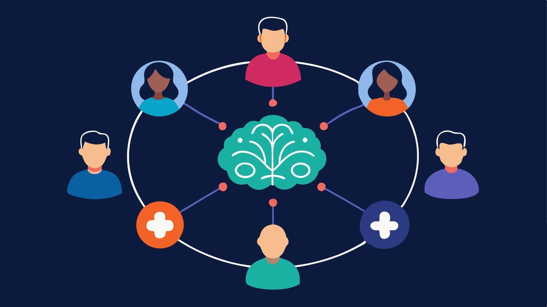 Team Collaboration A group of diverse individuals sitting in a circle each connected by glowing lines to a central brainshaped icon symbolizing collective brainwave. vector