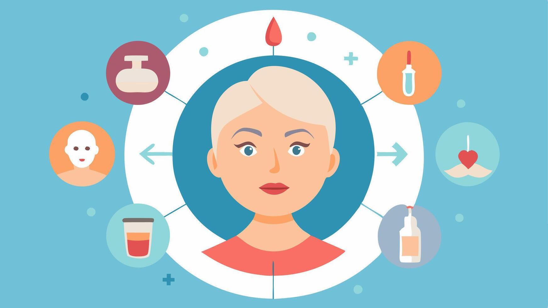 Treatments Overview An infographicstyle illustration showing various antiaging treatments injectables light therapy skincare within a circular layout for easy understanding.. vector