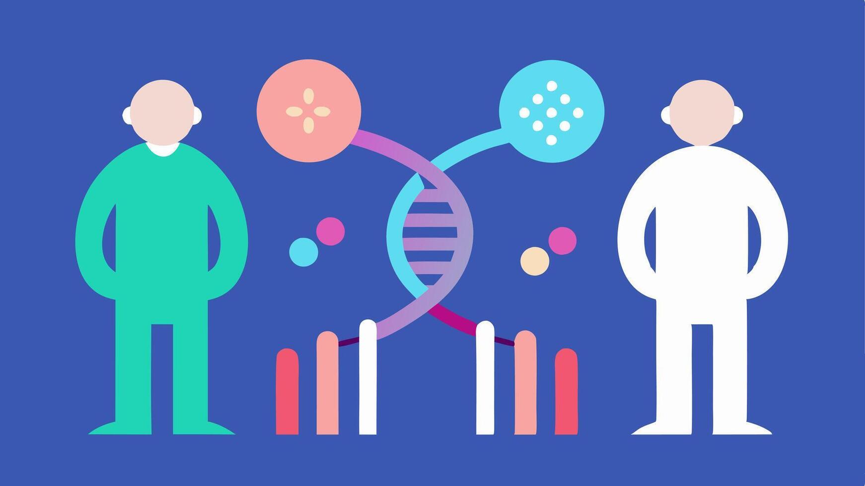 These descriptions can be used to guide the creation of visually engaging illustrations that communicate the innovative concept of epigenetic reprogramming in the context of. vector