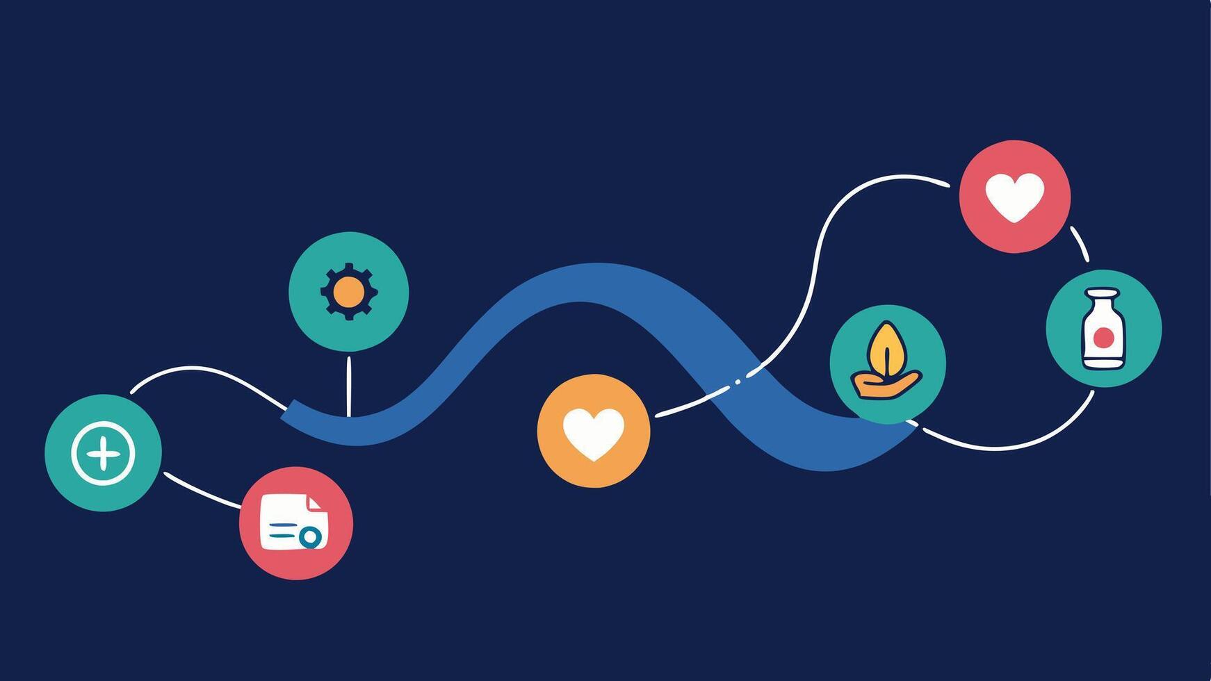 Wellness Journey A winding path symbolizing a wellness journey with milestones represented by icons like exercise nutrition sleep and mental health directed by an AI compass.. vector