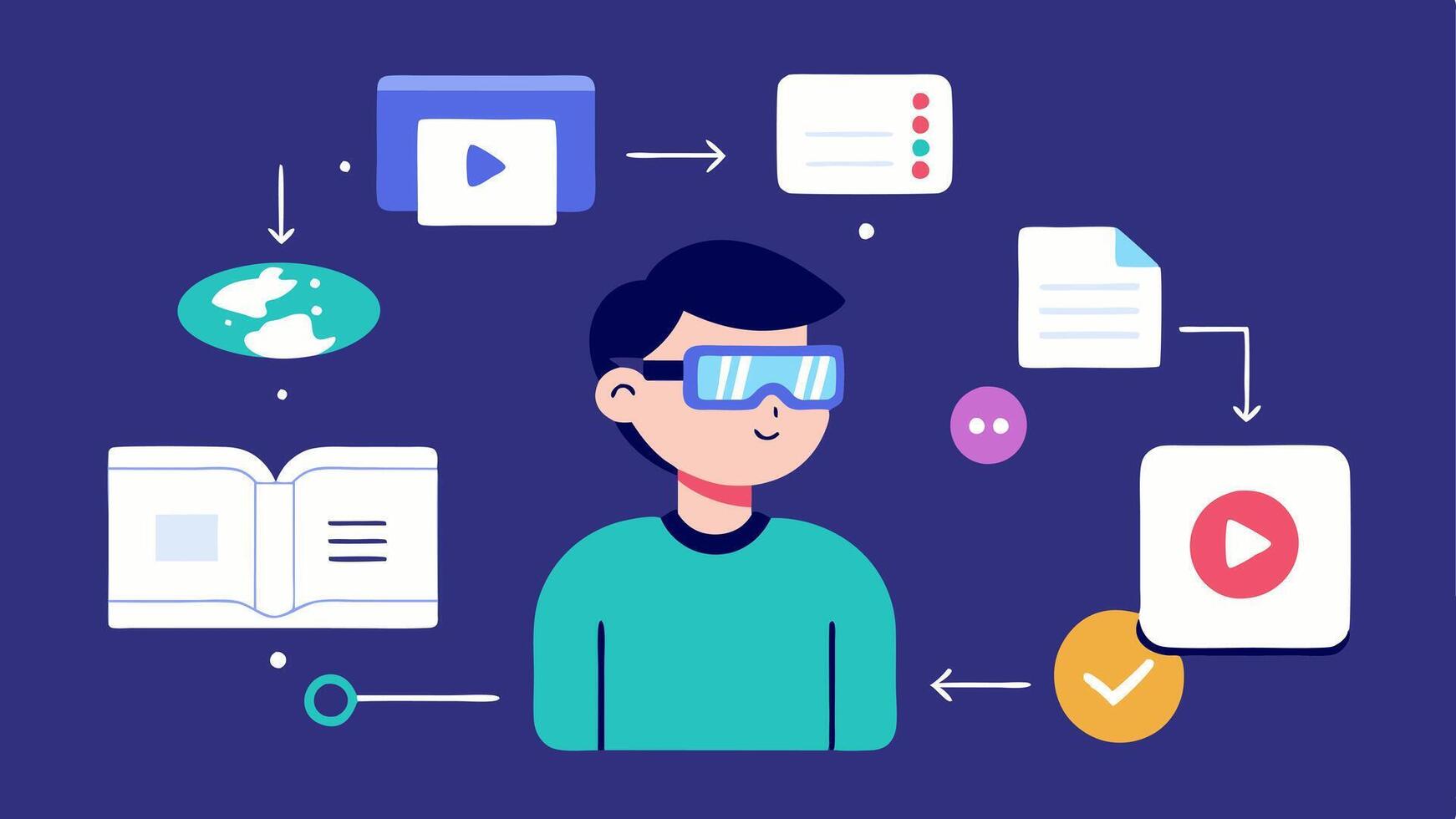 Customized VR Tutorials A user learning to navigate a virtual environment through stepbystep visual tutorials designed with clear icons and simple instructions for accessibility.. vector