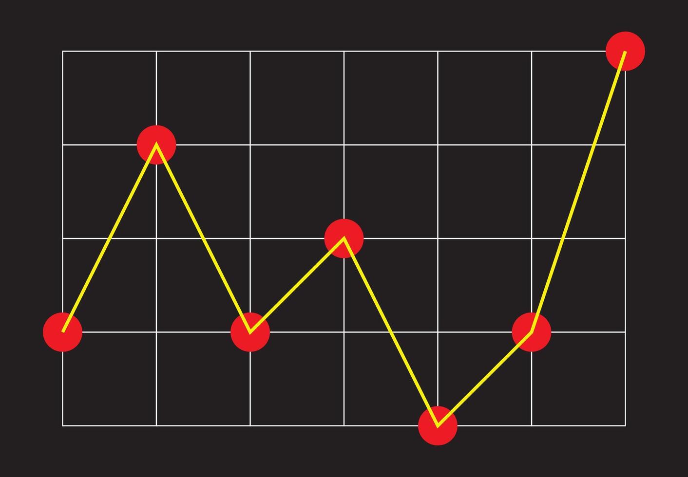 Growing graph icon. Growth success uptrend symbol. Growing graph icon. Growth chart icon. Growing bar graph vector