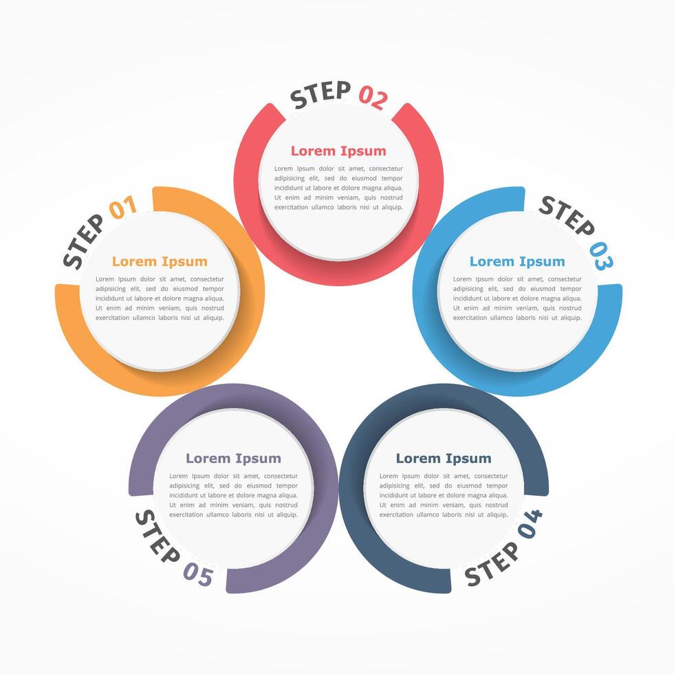Circle diagram with five elements, steps or options, flowchart or workflow diagram template vector