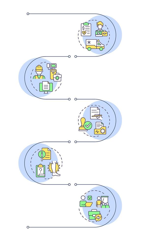 Workmens compensation payment infographic vertical sequence. Medical care, healthcare. Visualization infochart with 5 steps. Circles workflow vector