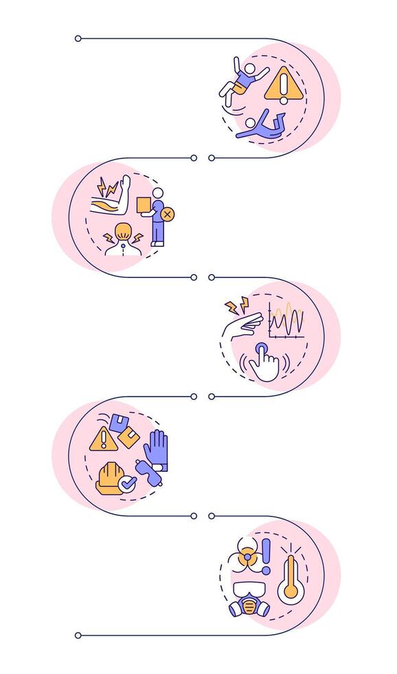 Work-related injury causes infographic vertical sequence. Workplace accident, business. Visualization infochart with 5 steps. Circles workflow vector