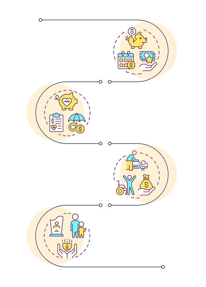Workers expenses compensation infographic vertical sequence. Work accident, healthcare service. Visualization infochart with 4 steps. Circles workflow vector