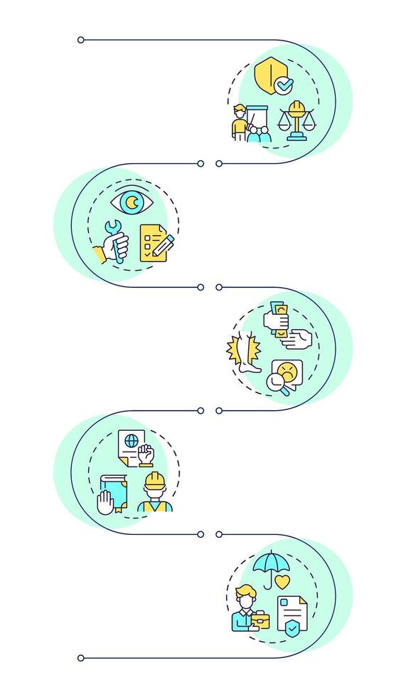 Safe workplace infographic vertical sequence. Training program, insurance. Business inspection. Visualization infochart with 5 steps. Circles workflow vector