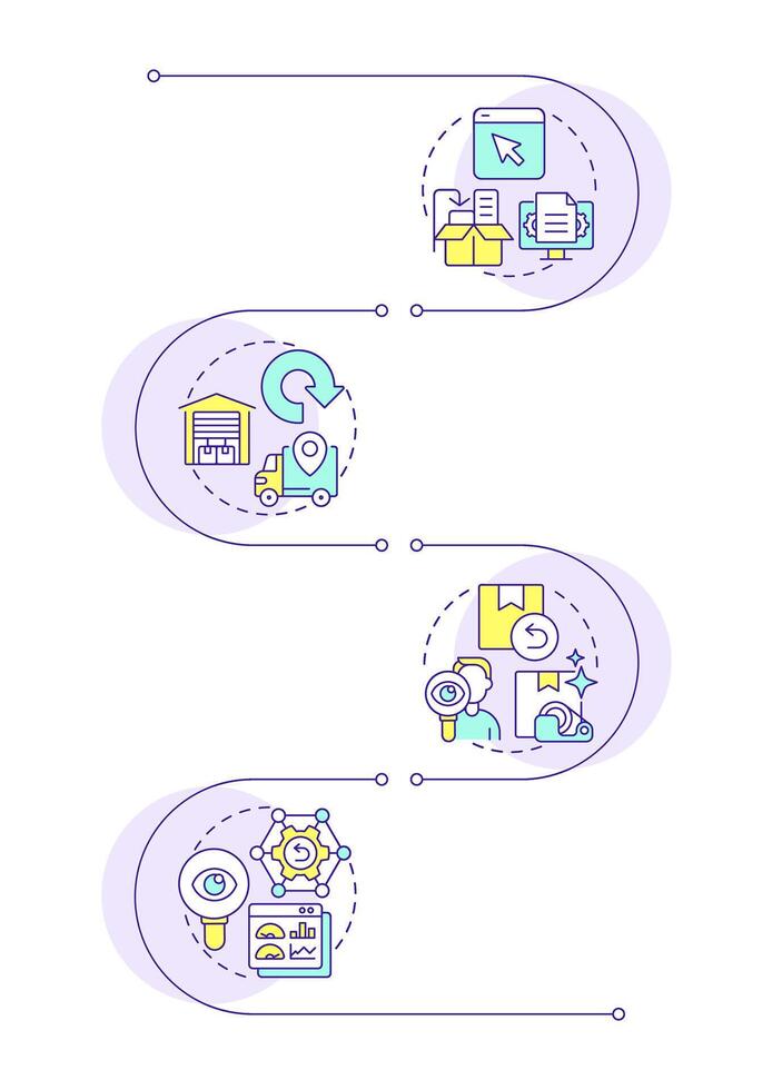 Stages of reverse logistics infographic vertical sequence. Inspection and sorting. Data analysis. Visualization infochart with 4 steps. Circles workflow vector