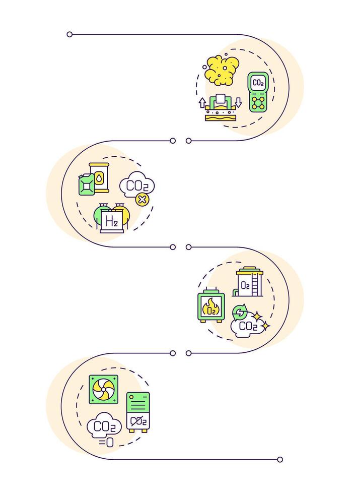 Carbon capture different technologies infographic vertical sequence. Eco friendly, gasification. Visualization infochart with 4 steps. Circles workflow vector