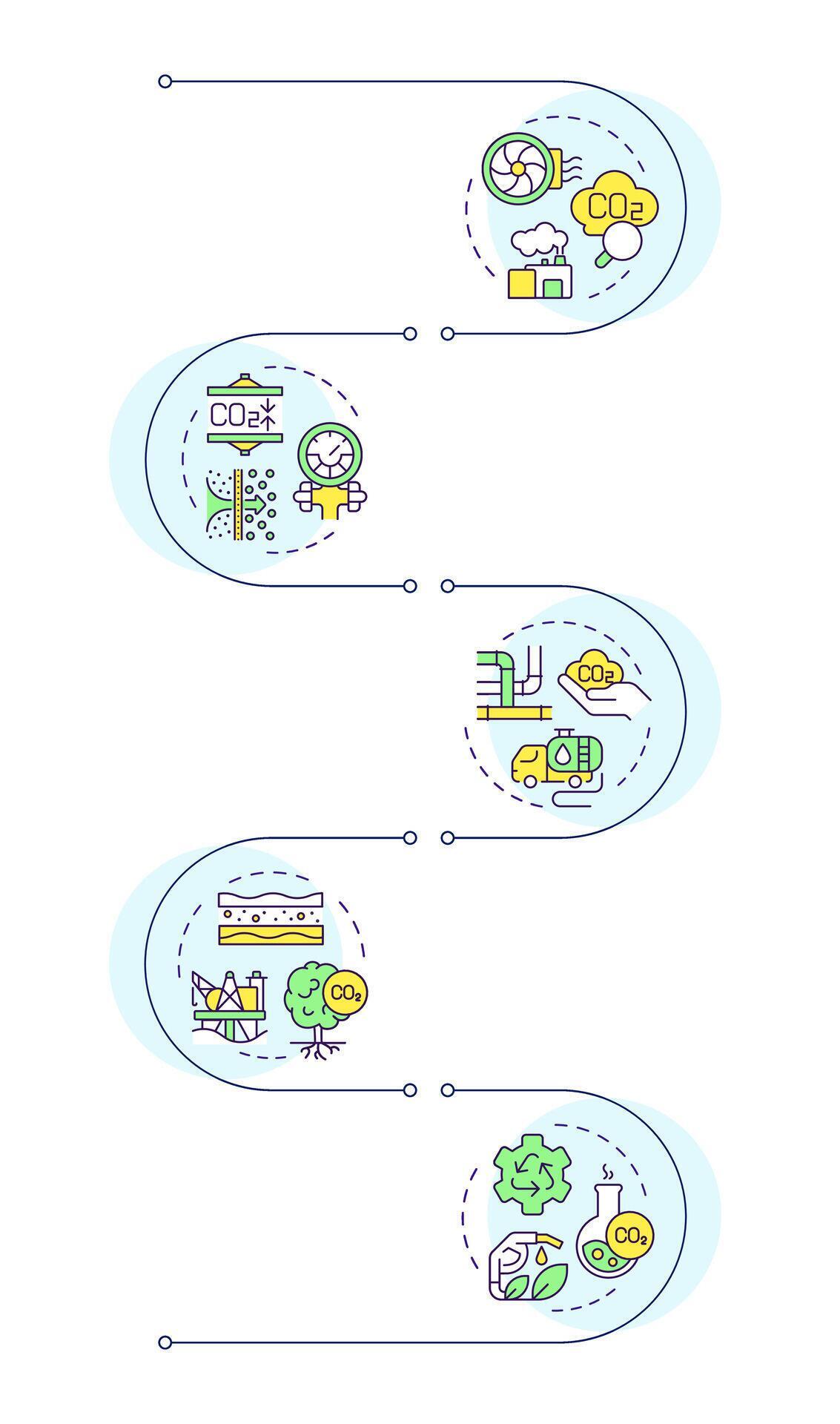 Carbon capture methodology infographic vertical sequence. Fossil fuel