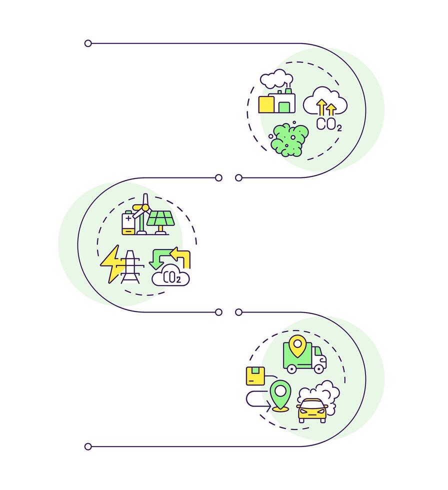 CO2 gas emission infographic vertical sequence. Manufacturing, industry. Eco friendly. Visualization infochart with 3 steps. Circles workflow vector