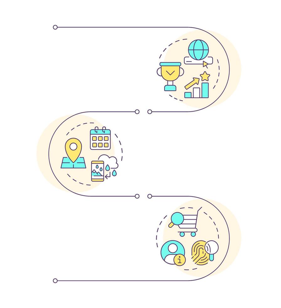 Recommendation different strategies infographic vertical sequence. Personalized advertising. Visualization infochart with 3 steps. Circles workflow vector