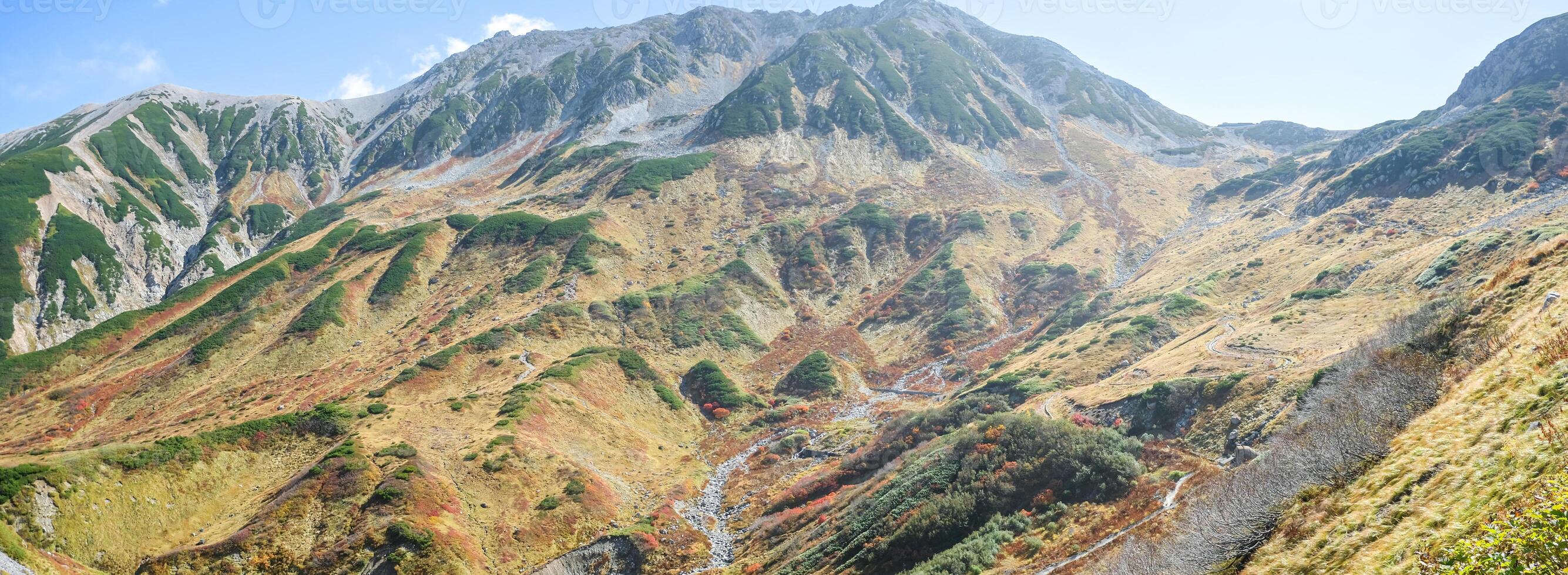 Murodo, Tateyama Kurobe Alpine Route, Japan, A stunning panoramic view of majestic mountains, showcasing lush greenery and rocky terrain under a clear blue sky. photo
