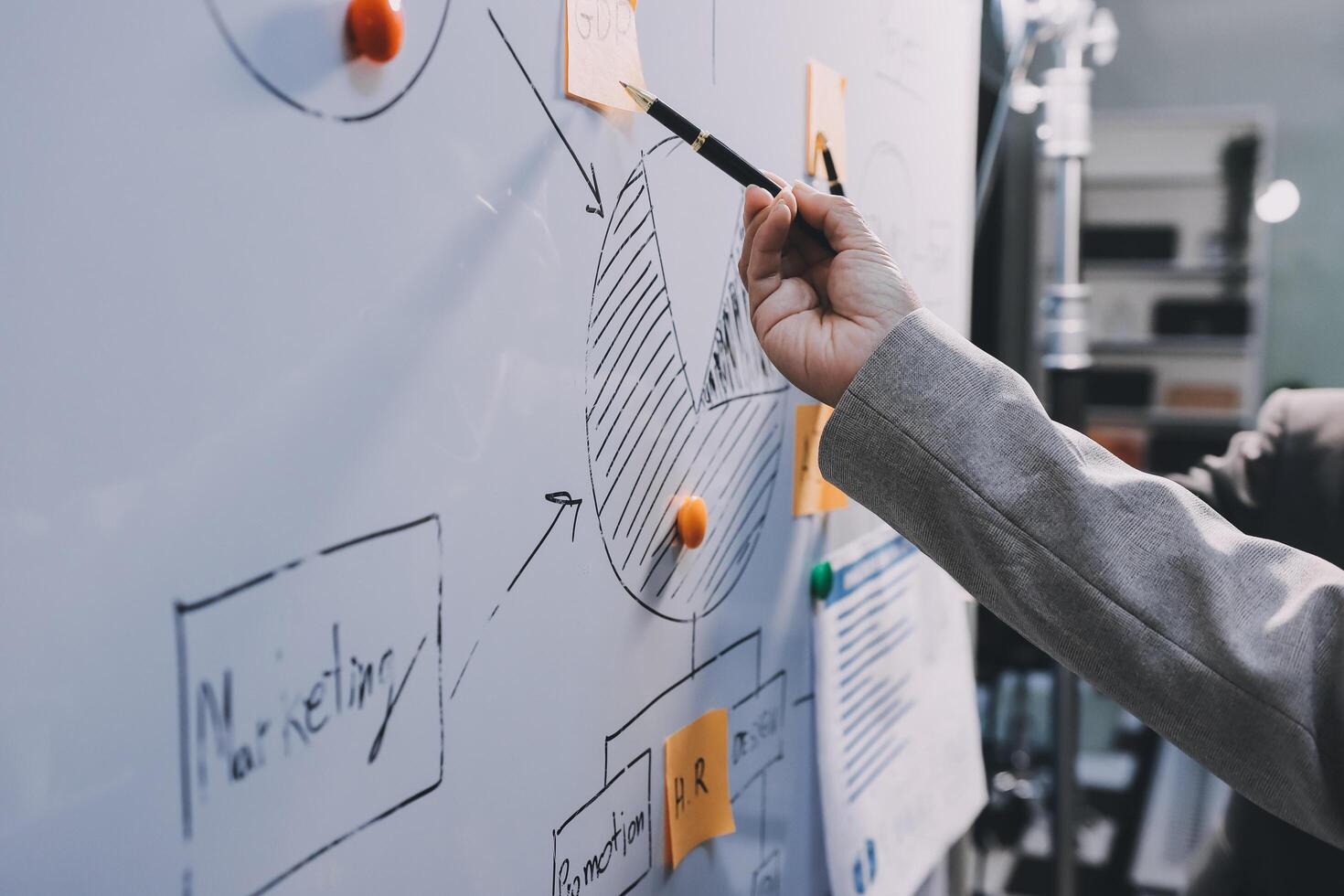 Business people are analyzing and planning business strategies. photo